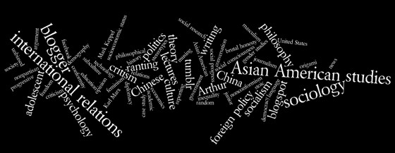 Wordle: Word Cloud